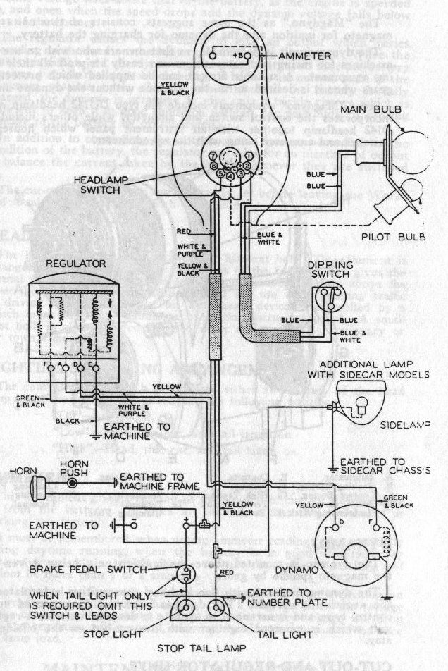 electrical system